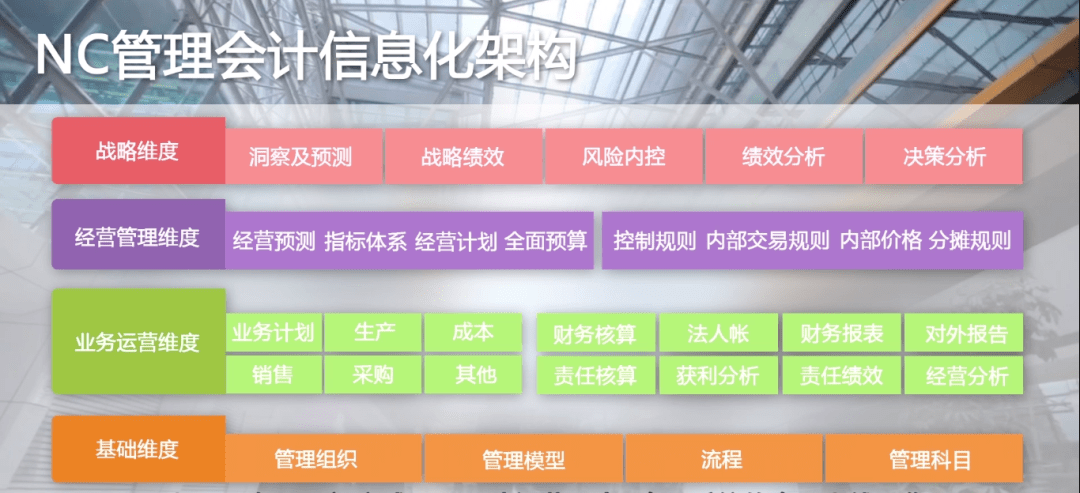 澳门管家婆免费资料,实地考察数据分析_活泼款84.671