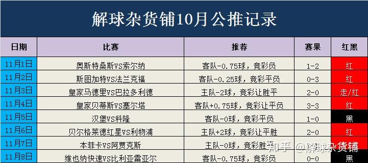 2024今晚澳门开特马,体系解答解释落实_开放版26.761