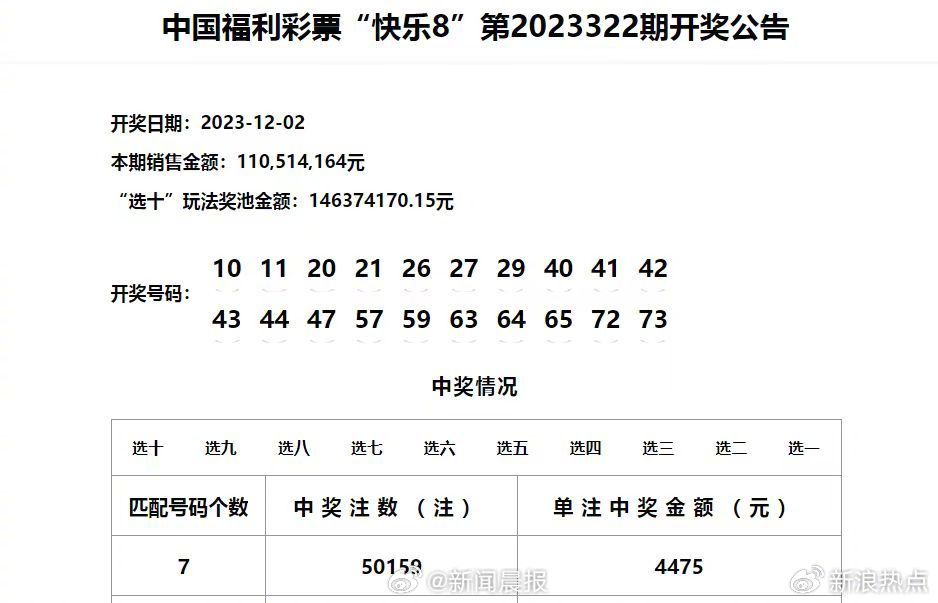 新澳门彩开奖结果2024开奖记录,数据分析解答落实_单独版2.9