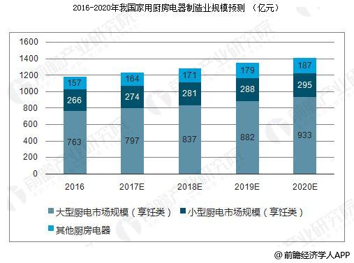 2024新奥天天免费资料,全面数据应用分析_按需版86.532