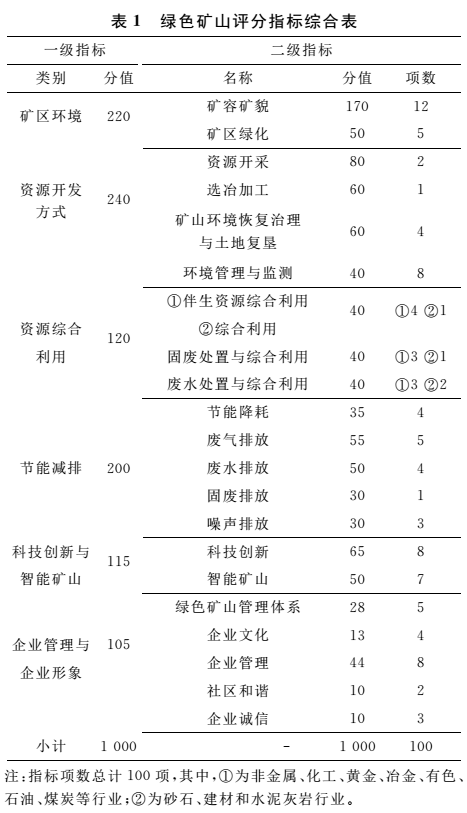 新澳门平特一肖100期开奖结果,权威评估解答解释现象_精巧款65.462