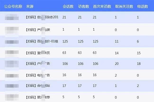 新澳内部资料精准一码波色表,模型化解答落实措施_内含款66.366