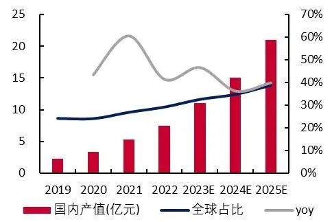 2024年全年资料免费大全,创新策略解析数据_操作款46.149