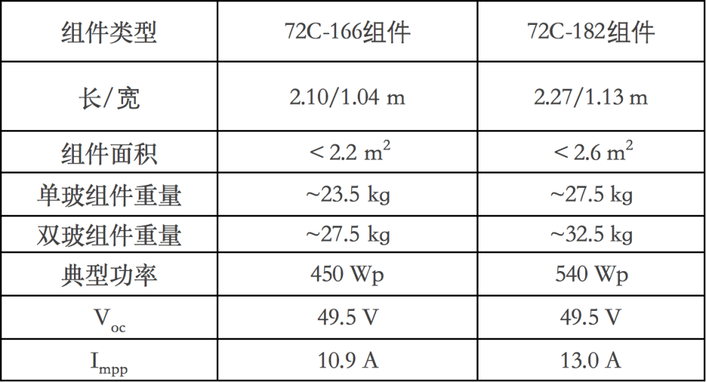 新奥门资料大全正版资料2024年免费下载,创新思路措施解释解答_轻便款72.148