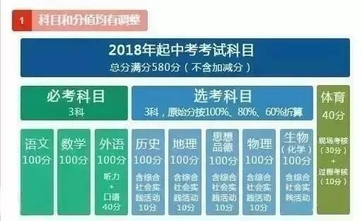 新澳门正版免费大全,实践措施探讨解答解释_初学款41.474