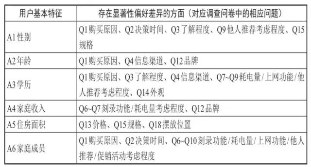 2004澳门天天开好彩大全,数据分析驱动执行_Executive37.079