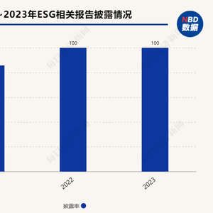 7777788888新奥门正版,数据分析说明_社交集21.397