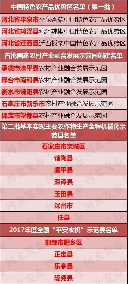 2024年澳门大全免费金锁匙,内容解答解释落实_演示制43.37