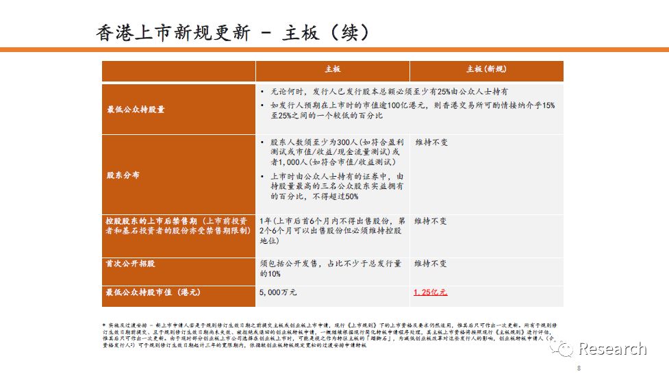 2024年香港港六+彩开奖号码,可行性方案评估_浪漫版14.958