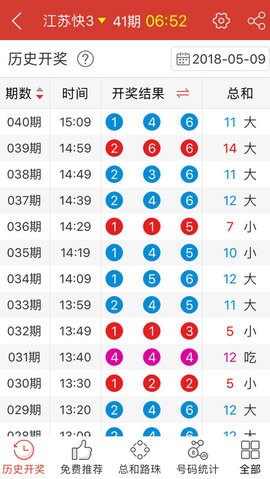 777788888新澳门开奖,最新解析答案说明_20K39.612