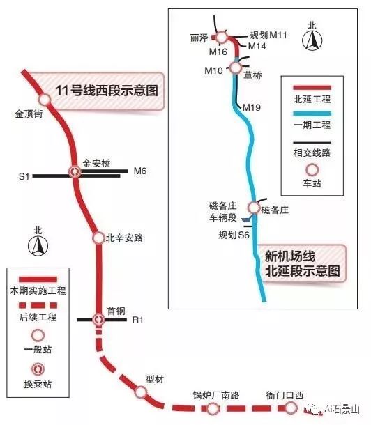 一号线西延伸最新动态，城市发展脉络与未来展望