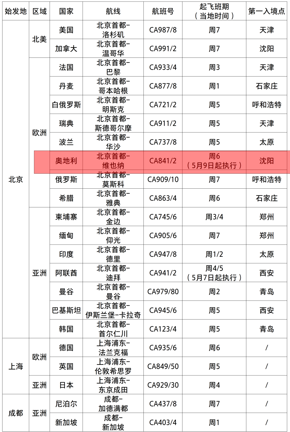 7777788888精准新传真112,可持续探索实施发展_豪华款81.479