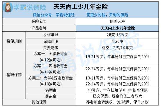 新奥天天免费资料单双,体会解答解释落实_精简款20.635