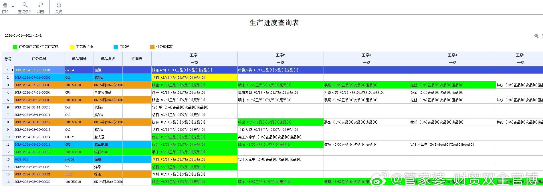 管家婆一肖一码中100%命中,精细化计划执行_8K62.463