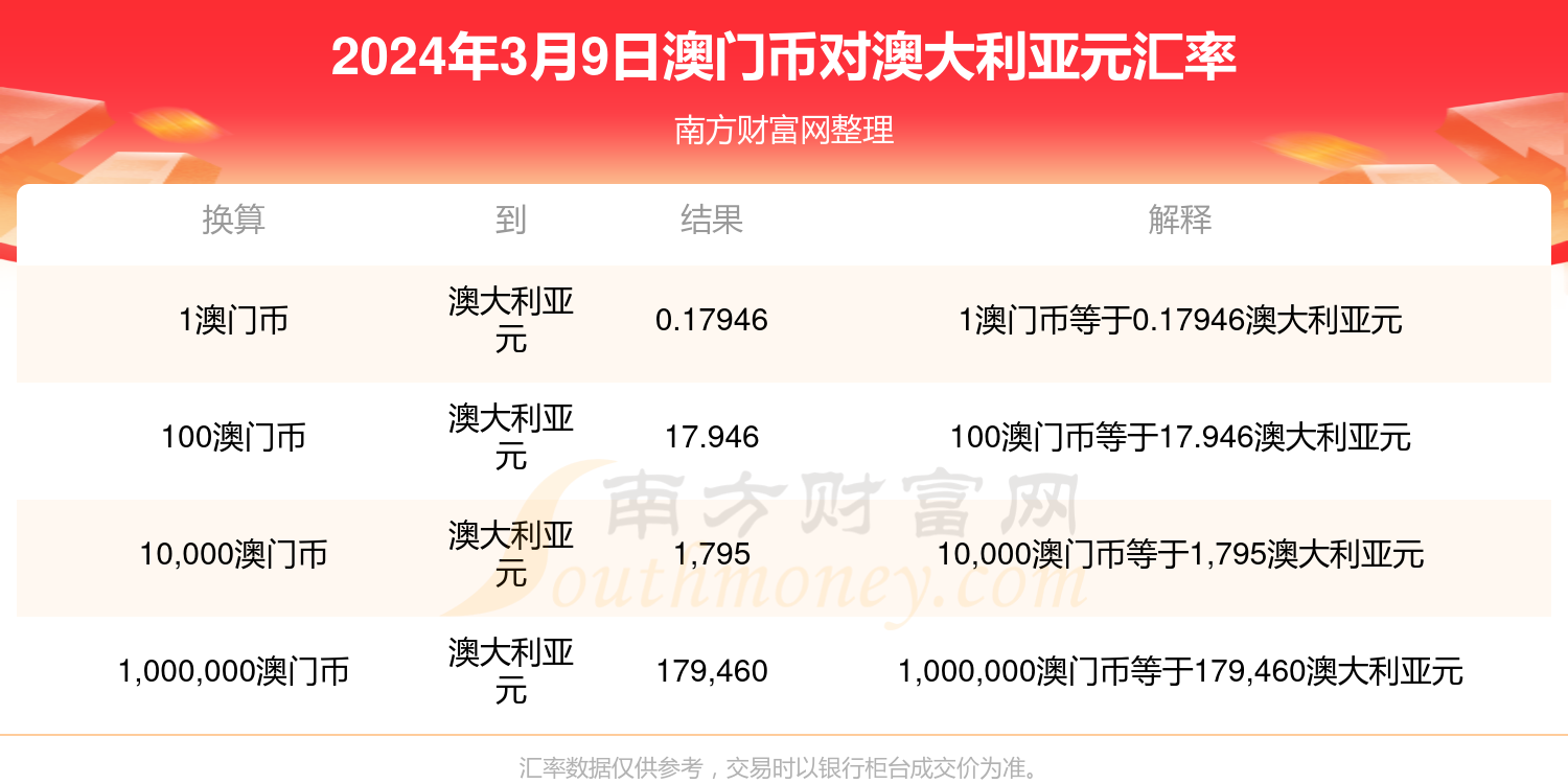 澳门六开奖结果今天开奖记录查询,便于实施解答解释_互动款38.436