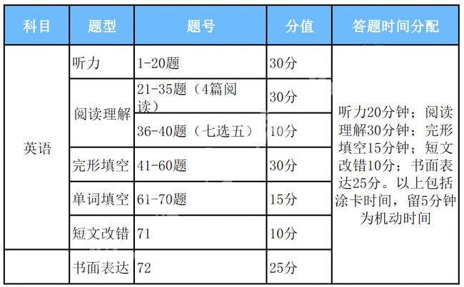 澳门天天彩精准免费资料大全,标准规范解答落实_热销型32.297