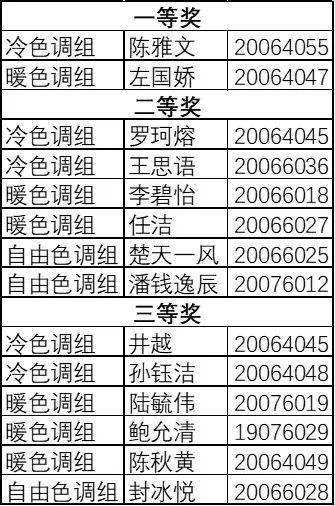 2024年天天彩免费资料,细致入微的落实分析_批注版29.122