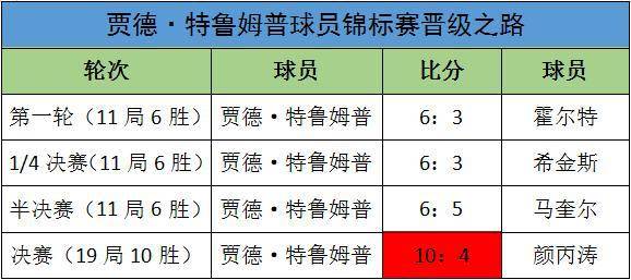 2024澳门今晚开特马开什么,详细分析解答解释执行_普及集42.201