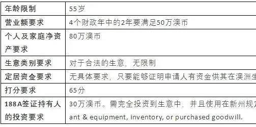 新澳全年免费资料大全,定性解答解释定义_经典款67.429