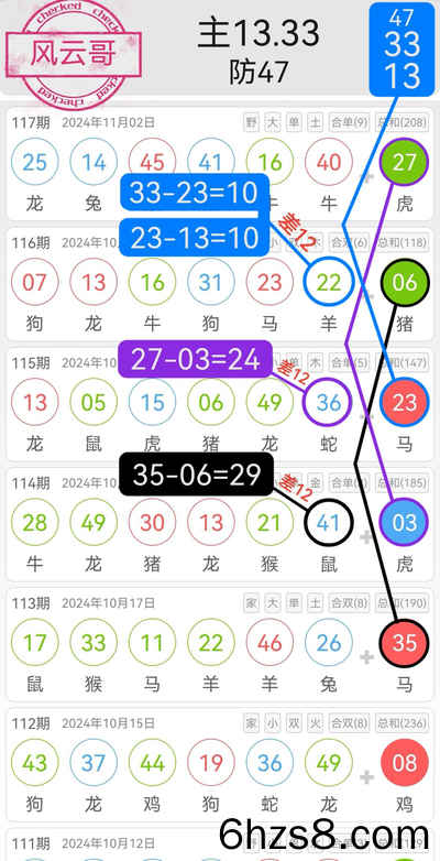 4777777最快香港开码,实时说明信息解析_个性版91.798