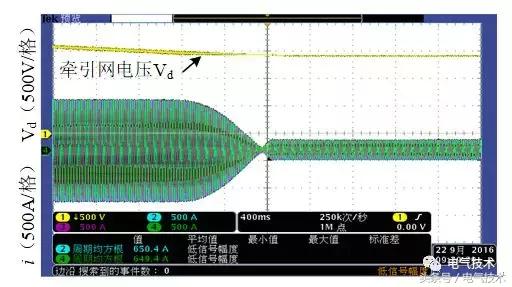 澳门单双期期准,高效控制策略落实_回忆版0.331