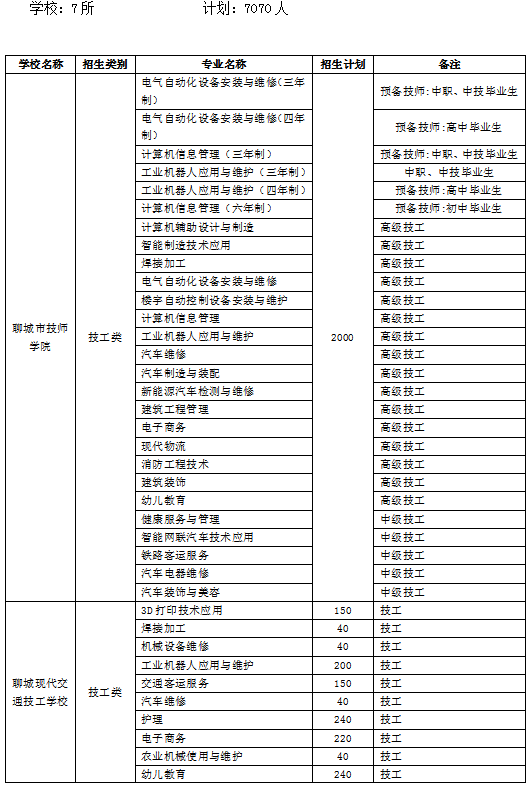 新奥天天免费资料公开,快速落实方案实施_B版84.783