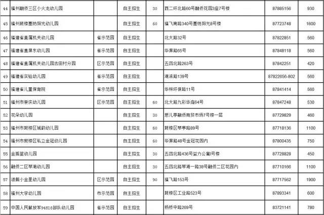 2024年11月10日 第15页