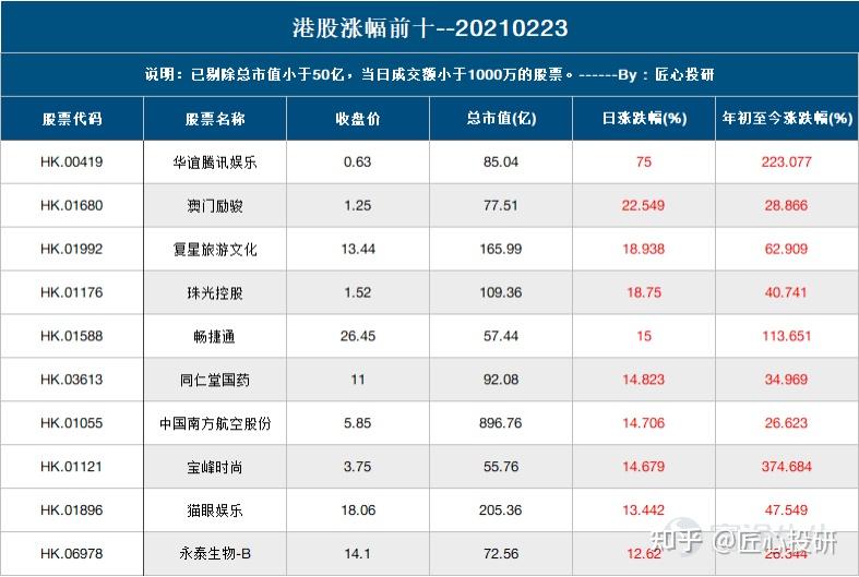 2024年新澳门天天开奖免费查询,安全落实计划迅捷_合集版29.589