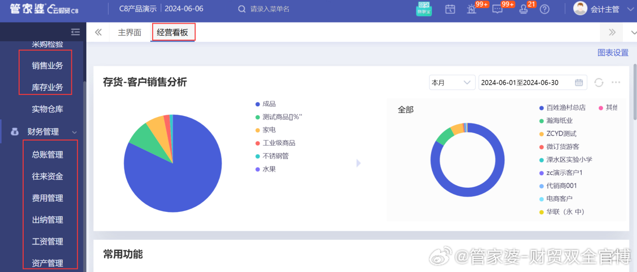 2024管家婆精准资料第三,数据支持设计计划_强化型80.815