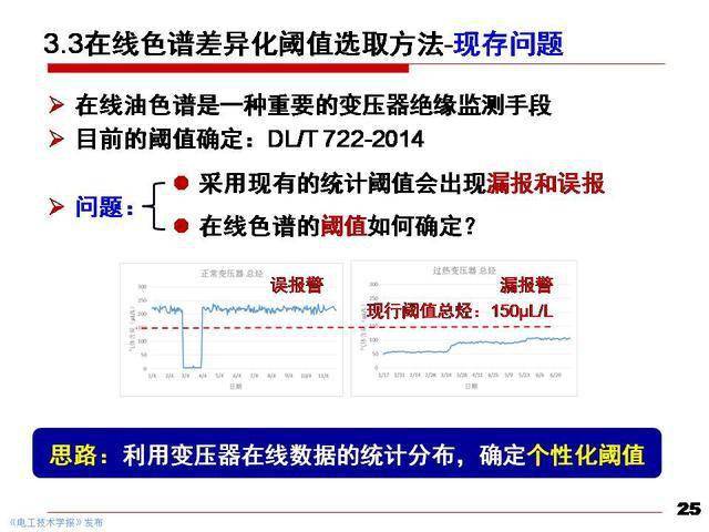 管家婆2024精准资料成语平特,系统化措施落实评估_试探型87.89