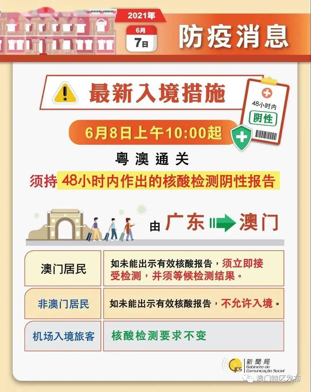 澳门六开奖结果2024开奖记录今晚直播,快速实施解答策略_透明款27.386