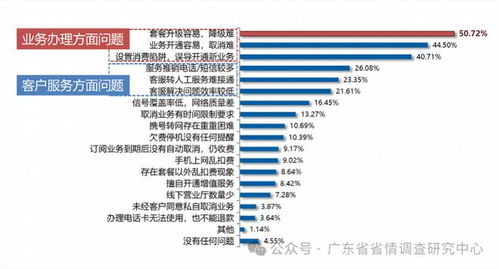 2024今晚澳门开什么号码,迅速处理解答问题_自由型51.766