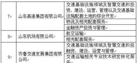 新奥门资料免费大全的特点和优势,快速整合方案实施_活跃版22.932