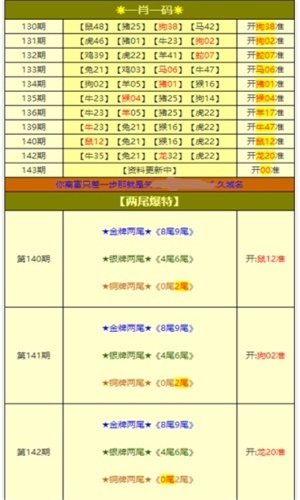 澳门最精准免费资料大全特色,精准数据评估_实况集53.533