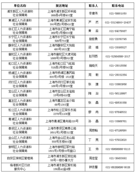 2024澳门天天六开彩免费资料,高效计划设计实施_协作款15.313