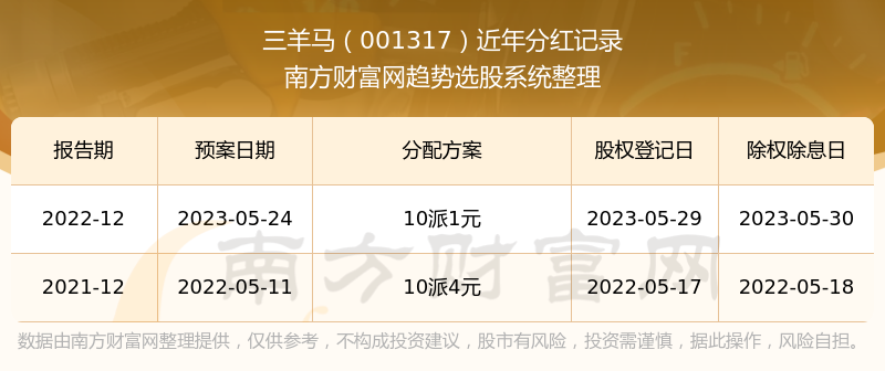 管家婆一票一码100正确张家口,高效策略执行落实_学院版77.883