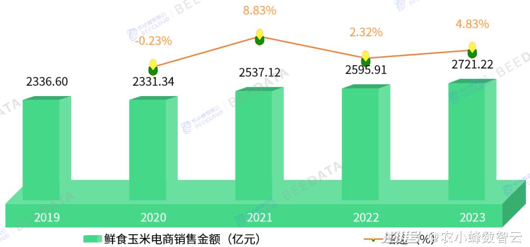 澳门最准的资料免费公开,可靠数据分析评估_对抗版47.042