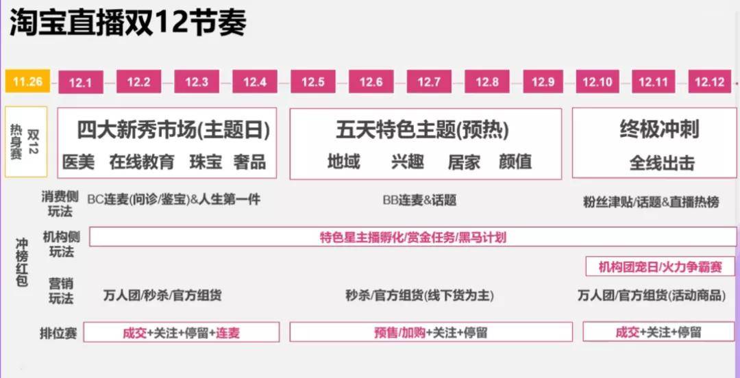 4949澳门开奖现场+开奖直播,全面理解解答解释策略_O版13.411