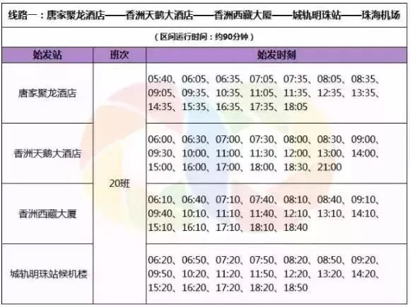 梦想之翼 第3页