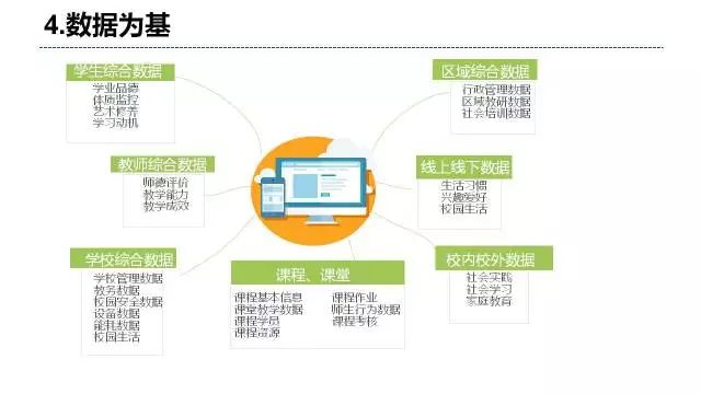 新奥资料免费精准,数据驱动计划设计_国服制43.187