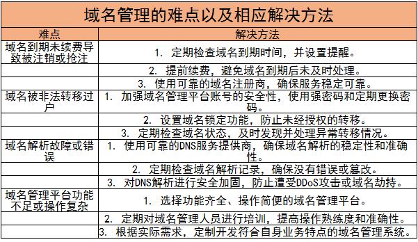 2024正版资料免费公开,详细步骤解释解答_进展版34.219