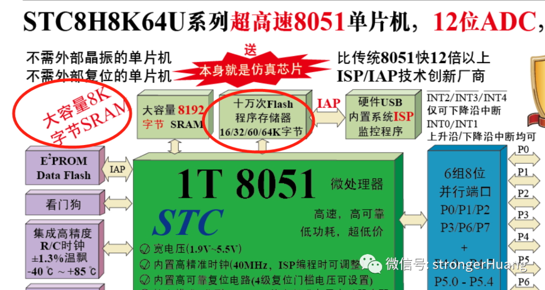 2024年正版资料免费大全下载,先进技术执行分析_精装制57.183