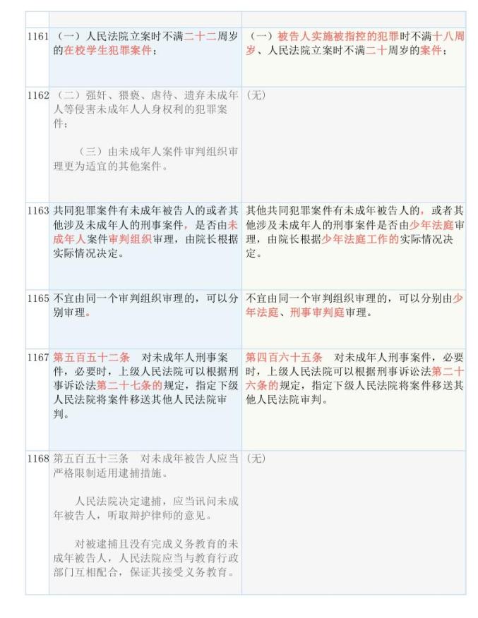 新澳最新最快资料,全局解答解释落实_简便集78.203