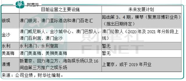 新澳好彩免费资料查询最新,正统落实解释解答_娱乐制34.821