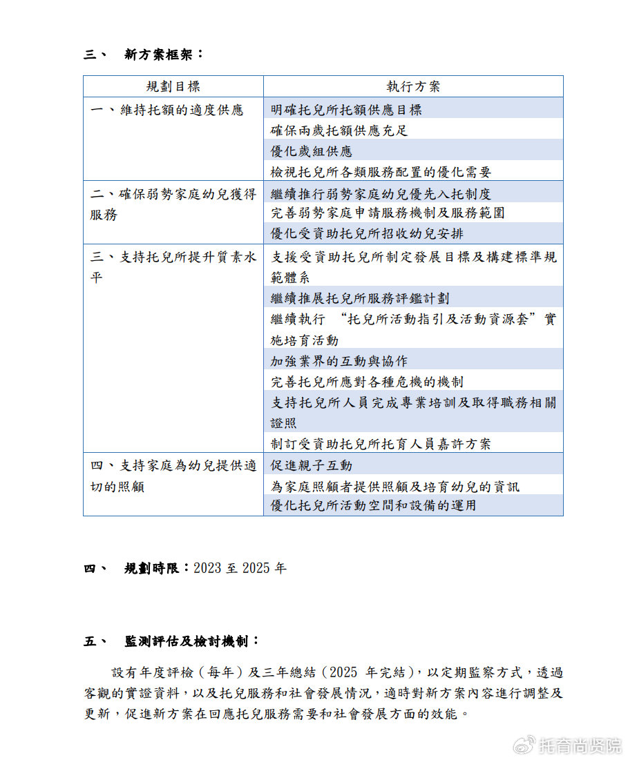 新澳2024年精准正版资料,智慧解析方案执行_战略款99.841