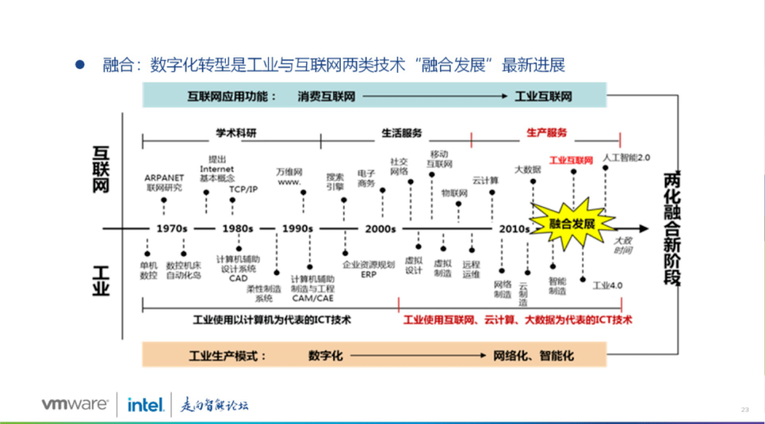 2024澳门精准正版生肖图,方案探讨解答解释路径_PT集19.625