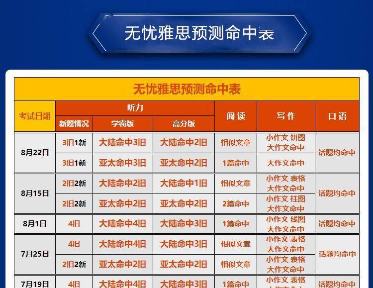 新澳精准资料免费提供生肖版,见解评估解析方案_多语版63.61