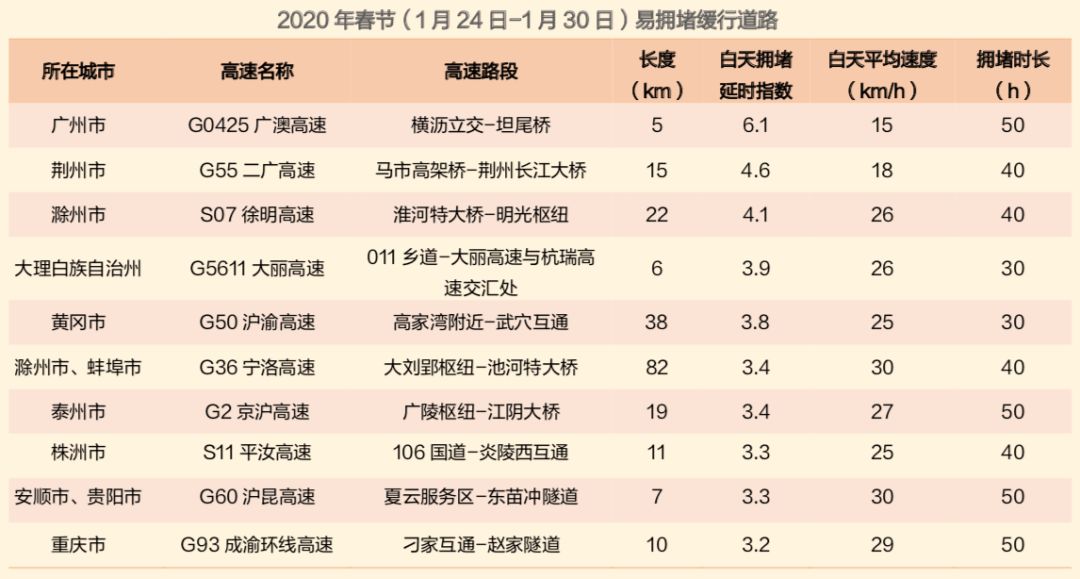 新澳今天晚上开奖结果查询表,纯熟解答解释落实_水晶品64.839