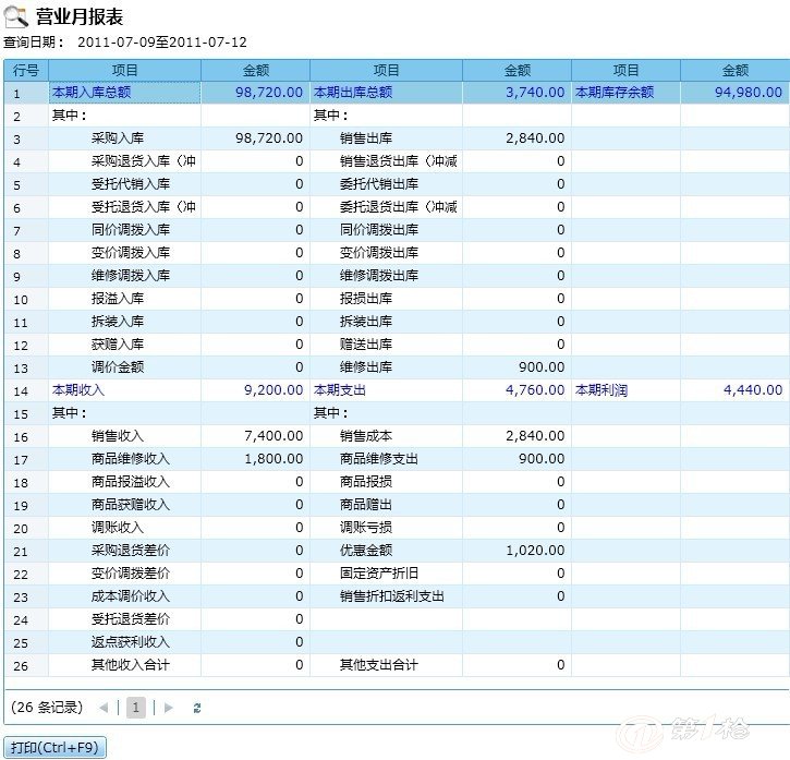 管家婆一肖一码,详细探讨解答解释路径_半成品26.79