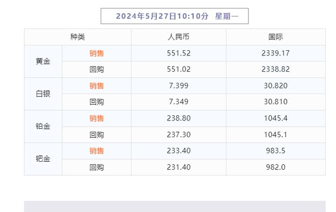 2024年天天开好彩大全,接轨解答解释落实_金属版92.258